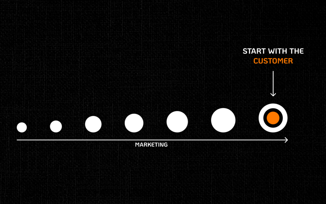 1 habit all successful Content Marketers have in common