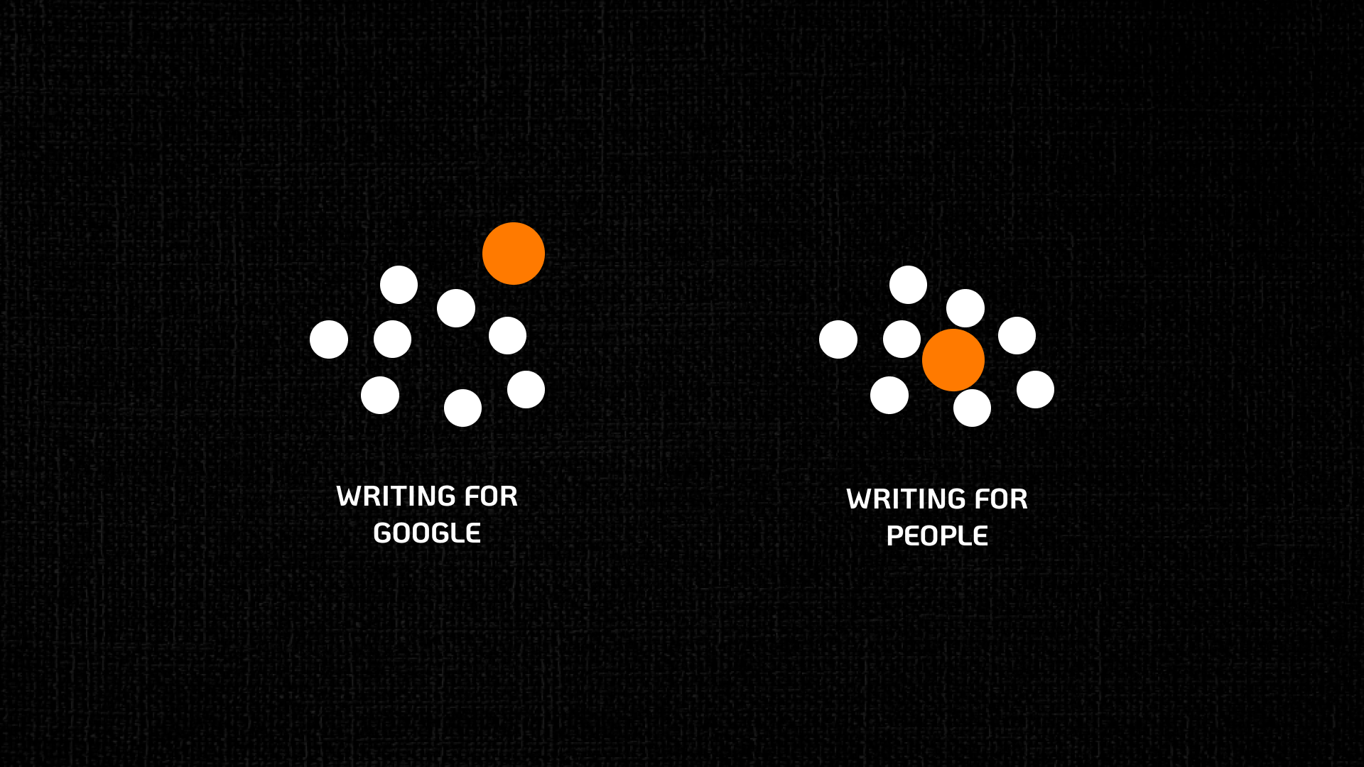 tip in online marketing